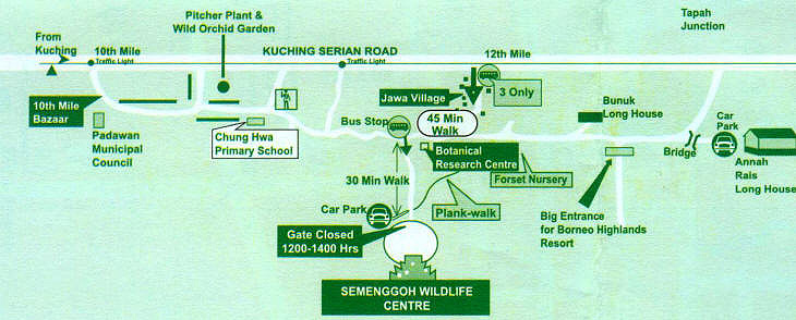 Semenggok Orang Utan Rehabilitation Centre