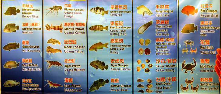 Seafood available in Tawau Fish Market