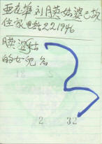 Liew Soon Tshing's Family Tree